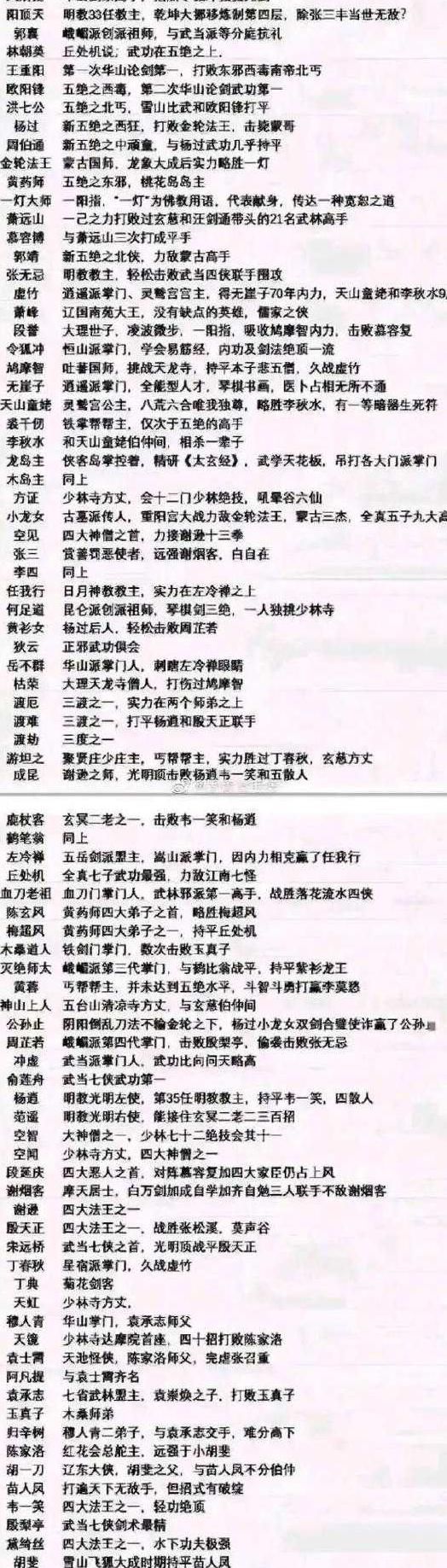 金庸群侠传5门派任务怎么做