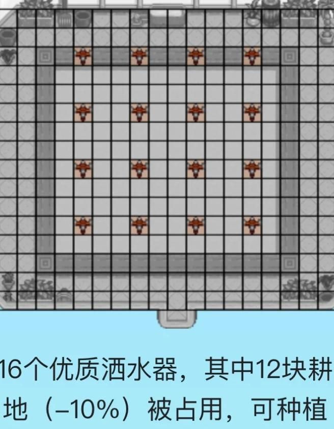 星露谷物语洒水器能给花盆浇水吗